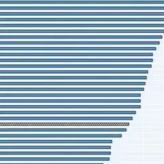 Spożycie alkoholu na świecie ranking – gdzie plasuje się Polska?