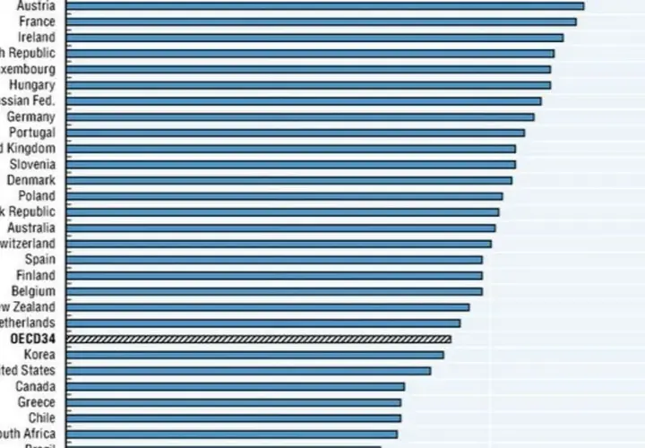 Spożycie alkoholu na świecie ranking – gdzie plasuje się Polska?